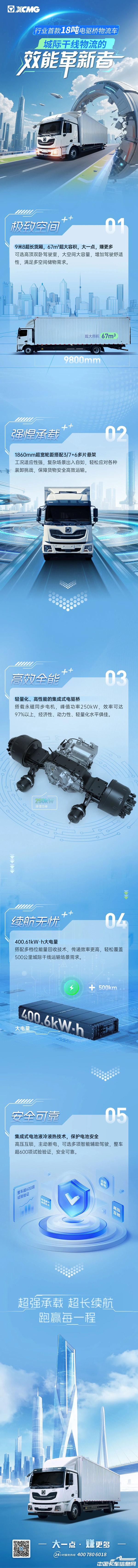 中国卡车信息网--信息创造价值